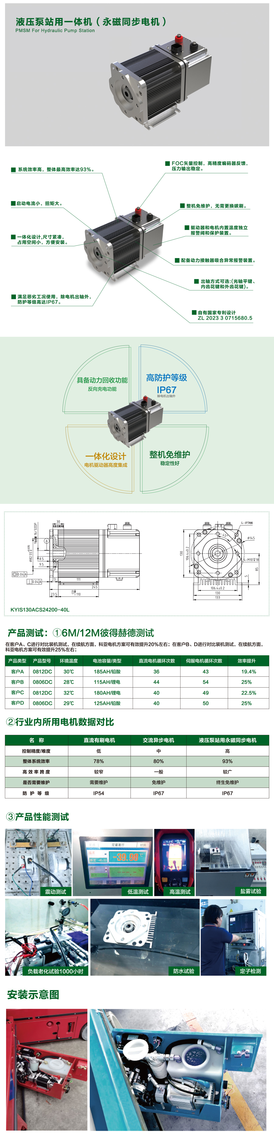 1720486215969834.jpg 液压泵站一体机24200-40详情页.jpg
